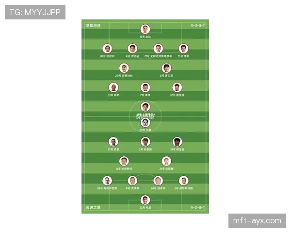 德甲新赛季阵容升级指南:各队引援动向与战术布局前瞻 德甲新赛季阵容升级指南:各队引援动向与战术布局前瞻