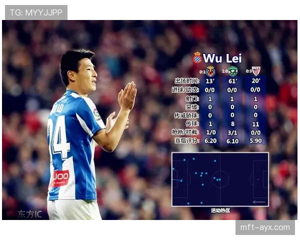 居莱尔主力竞争困境：战术适配性与出场稳定性分析