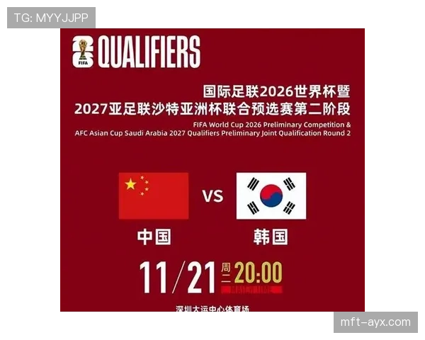 2026世界杯官方资格确认规则解析